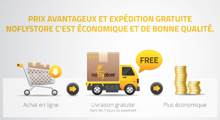 L'envoi de votre moustiquaire personnalis&eacute; est toujours libre